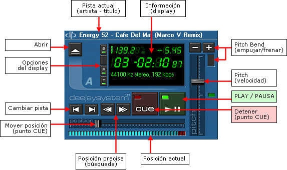 deejaysystem mk2 serial